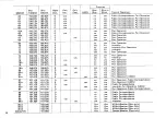 Preview for 15 page of Icom M25D Owner'S Manual