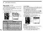 Preview for 42 page of Icom MA-500TR Instruction Manual