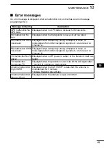 Preview for 57 page of Icom MA-510TR Instruction Manual