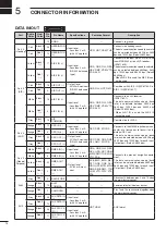 Preview for 18 page of Icom MarineCommander MXD-5000 Instruction Manual