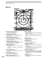 Предварительный просмотр 8 страницы Icom MR-1000TIII Instruction Manual