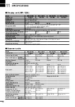 Preview for 64 page of Icom MR-1220 Series Instruction Manual