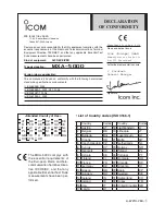 Предварительный просмотр 3 страницы Icom MXA-5000 Instructions