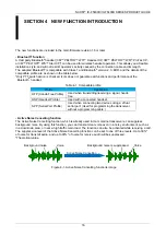 Предварительный просмотр 16 страницы Icom NXDN IC-F5400D SERIES Product Manual