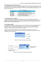 Предварительный просмотр 19 страницы Icom NXDN IC-F5400D SERIES Product Manual