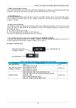 Предварительный просмотр 20 страницы Icom NXDN IC-F5400D SERIES Product Manual