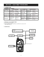 Предварительный просмотр 10 страницы Icom PMR446 Service Manual