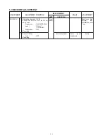 Предварительный просмотр 12 страницы Icom PMR446 Service Manual