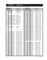 Предварительный просмотр 13 страницы Icom PMR446 Service Manual