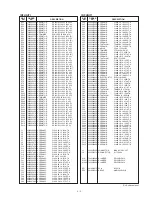 Предварительный просмотр 15 страницы Icom PMR446 Service Manual