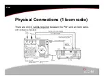 Предварительный просмотр 3 страницы Icom PW1 Setup / Configuration