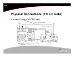 Предварительный просмотр 4 страницы Icom PW1 Setup / Configuration