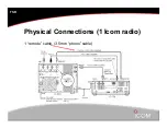 Предварительный просмотр 5 страницы Icom PW1 Setup / Configuration