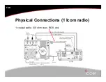 Предварительный просмотр 6 страницы Icom PW1 Setup / Configuration