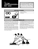 Preview for 1 page of Icom RD-200 Instruction Manual