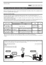 Preview for 2 page of Icom rs-ba1 Installation Manual