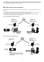 Preview for 39 page of Icom rs-ba1 Installation Manual