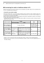 Preview for 42 page of Icom rs-ba1 Installation Manual