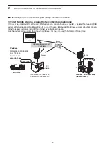 Preview for 56 page of Icom rs-ba1 Installation Manual