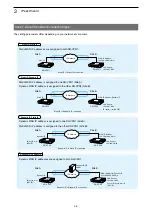 Preview for 23 page of Icom SR-VPN1 Instruction Manual