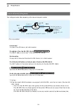 Preview for 24 page of Icom SR-VPN1 Instruction Manual