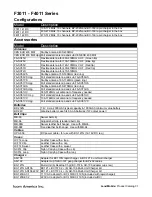 Preview for 20 page of Icom Two-Way Radios Price List