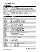 Preview for 24 page of Icom Two-Way Radios Price List