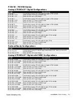 Preview for 46 page of Icom Two-Way Radios Price List