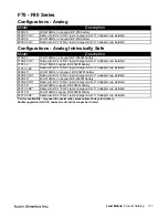 Preview for 53 page of Icom Two-Way Radios Price List