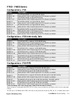 Preview for 54 page of Icom Two-Way Radios Price List