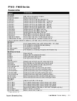 Preview for 55 page of Icom Two-Way Radios Price List