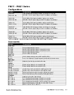 Preview for 59 page of Icom Two-Way Radios Price List