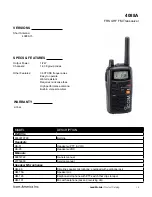 Preview for 61 page of Icom Two-Way Radios Price List