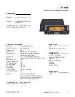 Preview for 125 page of Icom Two-Way Radios Price List