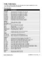 Preview for 134 page of Icom Two-Way Radios Price List