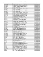 Preview for 140 page of Icom Two-Way Radios Price List