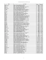 Preview for 141 page of Icom Two-Way Radios Price List