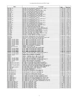 Preview for 142 page of Icom Two-Way Radios Price List