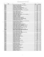 Preview for 144 page of Icom Two-Way Radios Price List