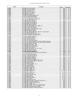 Preview for 145 page of Icom Two-Way Radios Price List