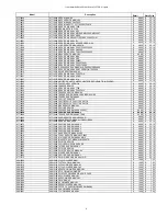 Preview for 146 page of Icom Two-Way Radios Price List