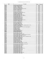 Preview for 147 page of Icom Two-Way Radios Price List