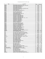 Preview for 148 page of Icom Two-Way Radios Price List