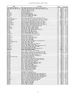 Preview for 149 page of Icom Two-Way Radios Price List