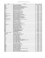 Preview for 150 page of Icom Two-Way Radios Price List