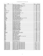 Preview for 151 page of Icom Two-Way Radios Price List