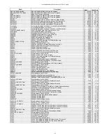 Preview for 152 page of Icom Two-Way Radios Price List