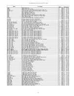 Preview for 154 page of Icom Two-Way Radios Price List