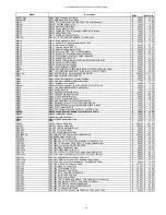 Preview for 155 page of Icom Two-Way Radios Price List