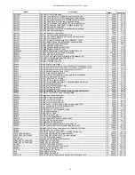 Preview for 156 page of Icom Two-Way Radios Price List